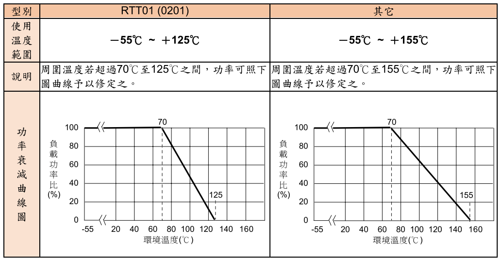QQ截圖20201224143157 QQ截圖20201224143157