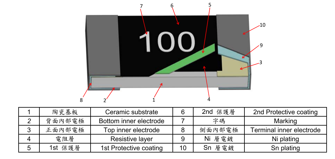 QQ截圖20201224142048 QQ截圖20201224142048