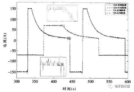 車載超級(jí)電容4 車載超級(jí)電容4
