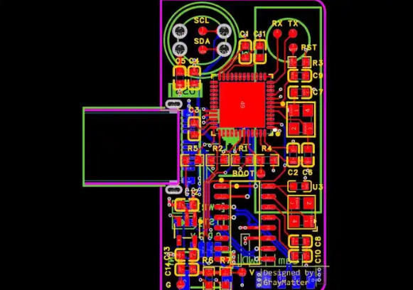 利用熱像儀分析不同負載下各元器件的溫升情況