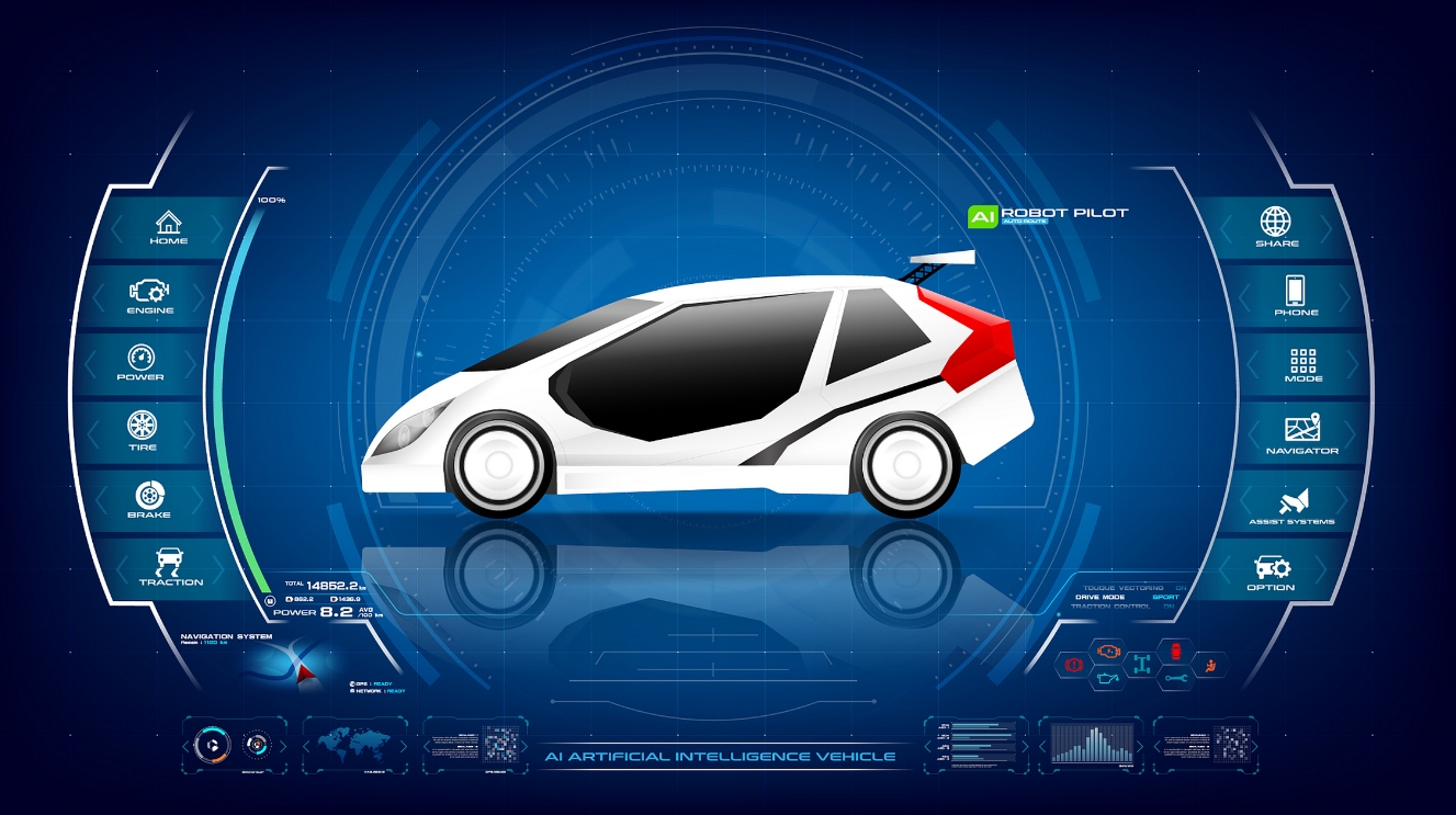 汽車電子 汽車電子