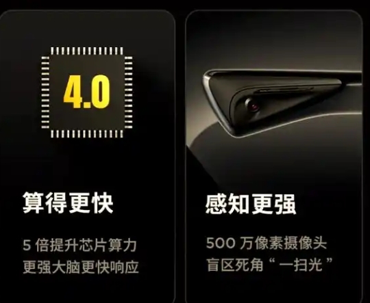 視覺傳感器 視覺傳感器