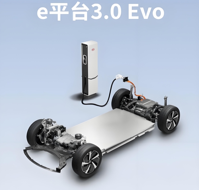 比亞迪3.0平臺(tái) 比亞迪3.0平臺(tái)