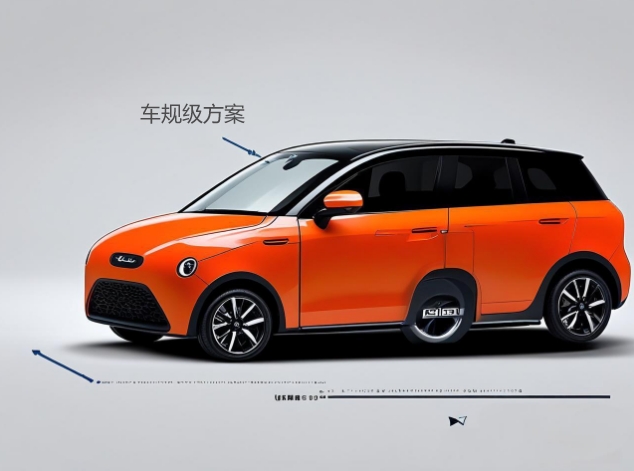 車規級方案 車規級方案