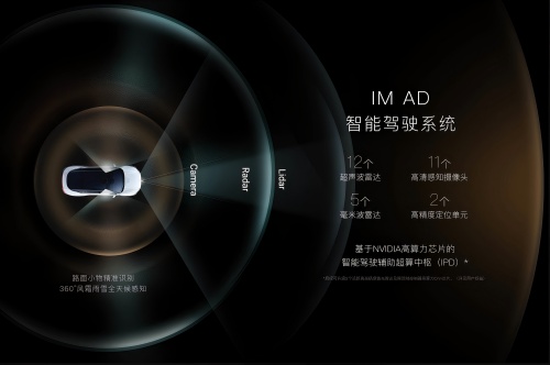 車規電感EMI抑制：毫米波雷達信號鏈抗干擾的硬件基石