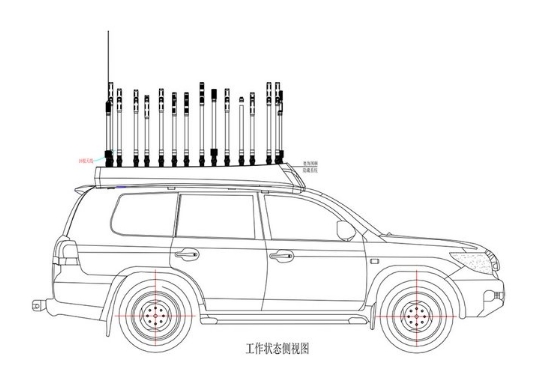車載干擾 車載干擾