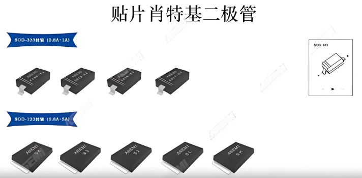 肖特基二極管選型 肖特基二極管選型